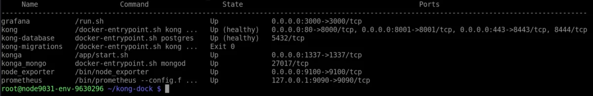 docker-compose ps